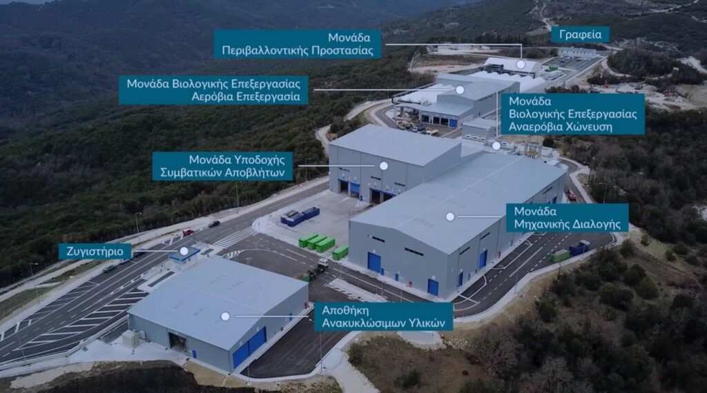 Έργα - Υπουργείο Αγροτικής Ανάπτυξης